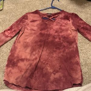 Just don’t like it